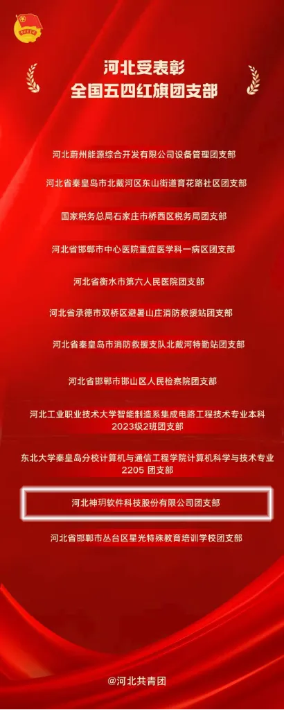 鹿泉一企业团支部获评“全国五四红旗团支部”